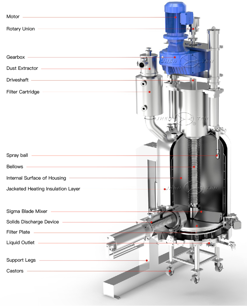 Agitated Nutsche Filter Dryer(圖1) 20250617115058.jpg