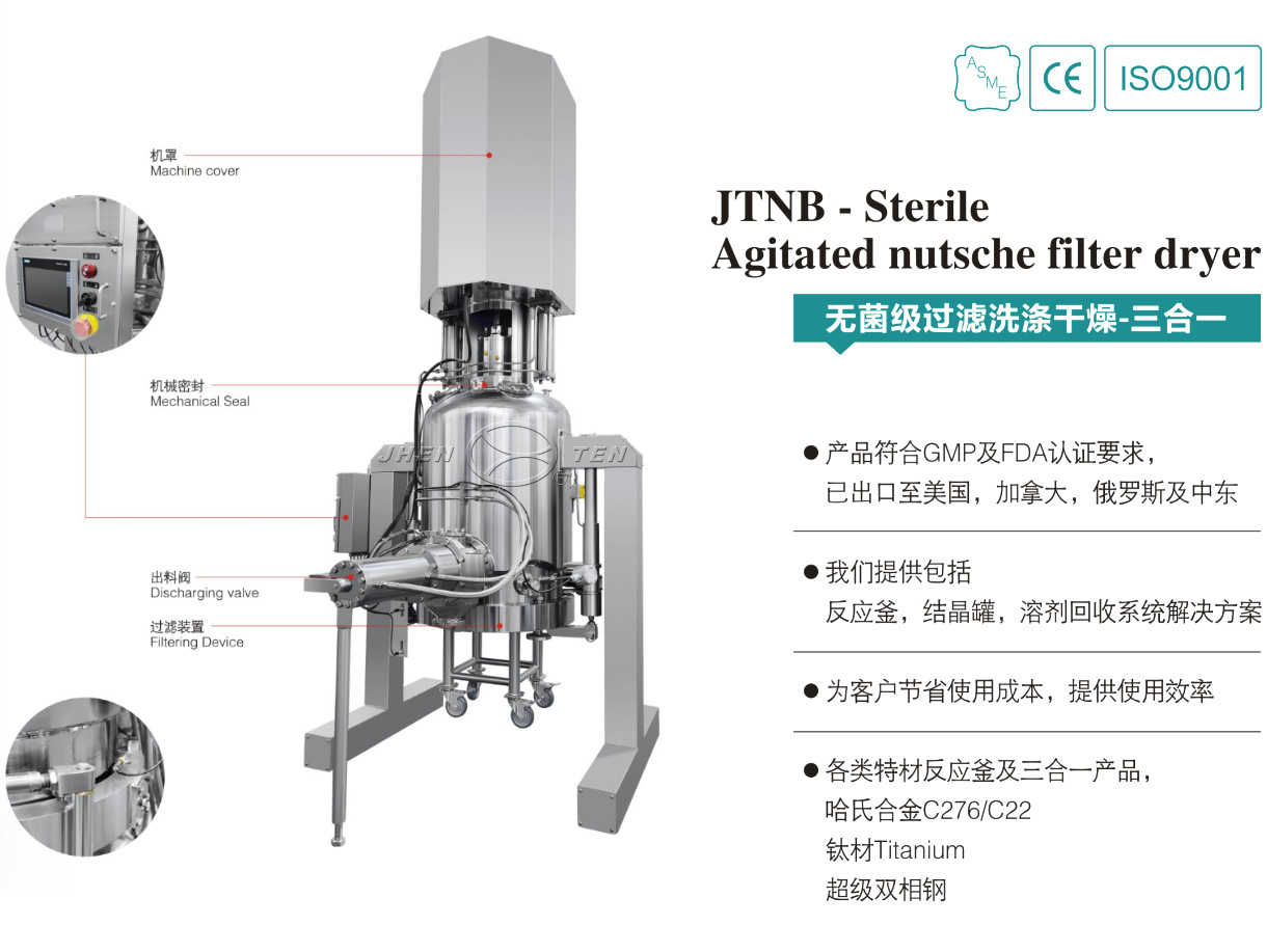 鎮(zhèn)田機械參加第二十屆世界制藥原料中國展(圖1) 鎮(zhèn)田機械參加第二十屆世界制藥原料中國展(圖1)